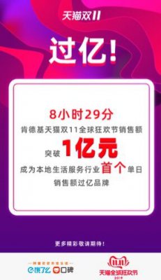 阿里双11：医药电商2分25秒破亿 肯德基8小时销售过亿