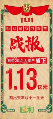 截至11日20点 返利网为用户额外省钱金额达到1.13亿元