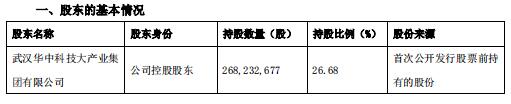 武汉科技丨华工科技大股东经营资金或缺口3.6亿 拟减持解困