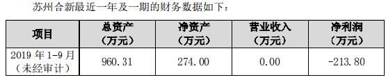 武汉科技丨旗下子公司陷巨亏泥潭 精测电子拟抽身止血