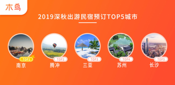 木鸟民宿发布深秋预订报告 南京、腾冲、三亚订单位列前三位