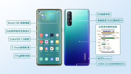 OPPO Reno 3 Pro众多细节流出：同价位最轻薄的双模5G手机