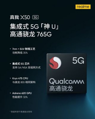 realme真我X50核心配置官宣：搭载骁龙765G 支持双模5G