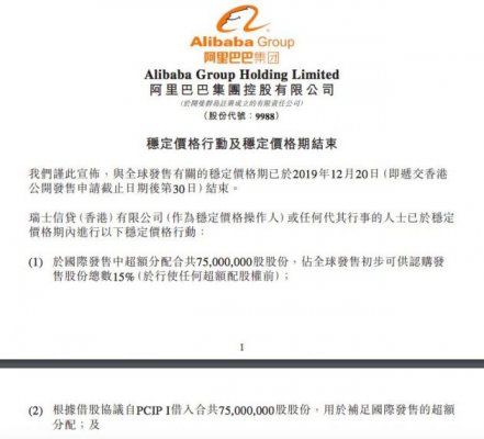 阿里巴巴：稳定价格行动及稳定价格期结束