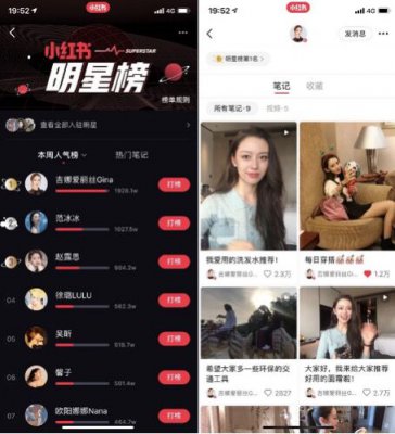 小红书上线明星榜 郎朗妻子吉娜登顶首周人气冠军
