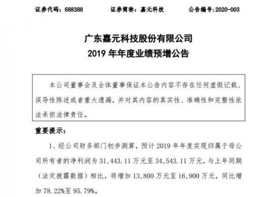 科创板丨嘉元科技：预计2019年实现净利润3.14亿元-3.45亿元