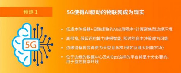 NetApp首席战略官：5G时代边缘计算环境比云计算更具颠覆性