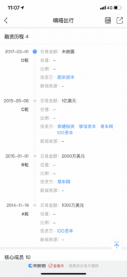 消息称嘀嗒出行在IPO前一轮融资中筹资至多3亿美元 官方不予置评