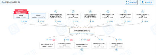 互联网黑产的原罪，用户利益变现下的疯狂和无序