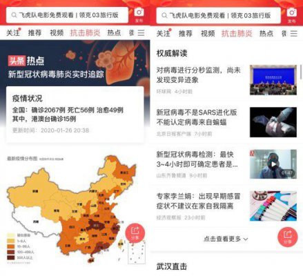 今日头条上线“抗击肺炎”频道 已服务2.2亿人次