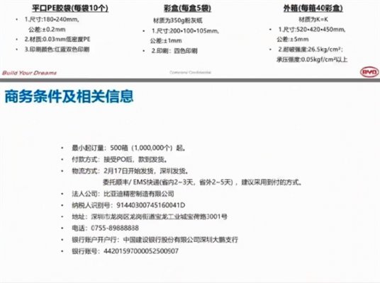 比亚迪“辟谣”：口罩暂不进行外售 仅供给一线疫区