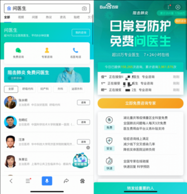百度“问医生“累计咨询量近400万次 在线诊疗服务抗疫
