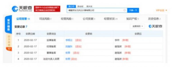 刘强东卸任京东云计算全资子公司高管