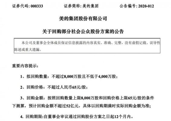 美的集团拟回购不超8000万股股份 回购金额不超52亿元
