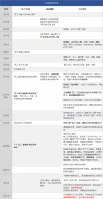 当当：要尽量避免错误信息引发恐慌