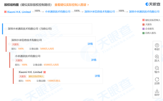 小米在深圳成立新公司 注册资本5000万元