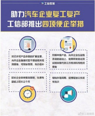 工信部推四项举措助力汽车企业复工复产