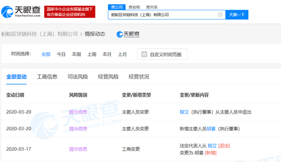 阿里CTO程立卸任蚂蚁金服旗下公司法人、执行董事