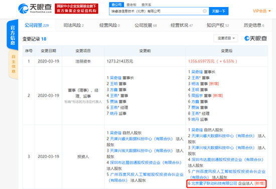 字节跳动投资人工智能企业埃睿迪 成为其第六大股东