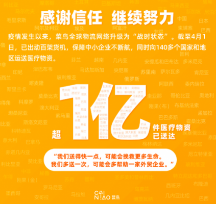 截至4月1日 菜鸟已为全球免费送达救援物资超过1亿件
