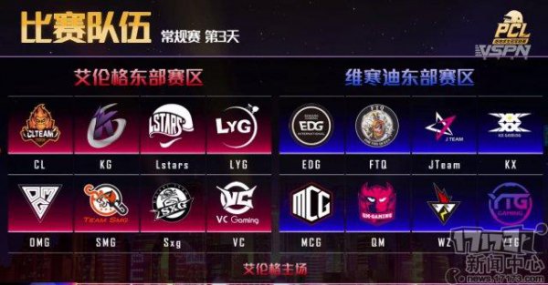 绝地求生PCL：EDG17杀吃鸡进前五，OMG状态一般排十二