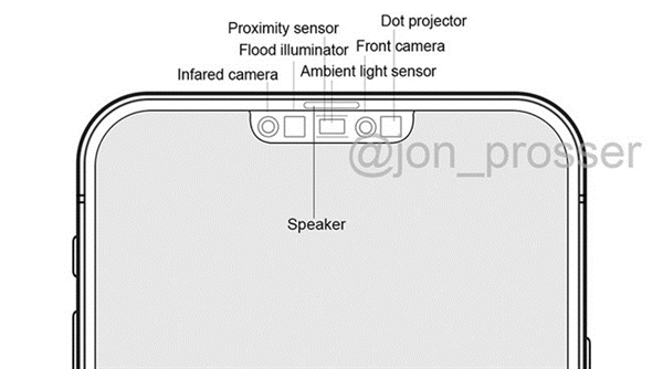iPhone 12 Pro刘海透视图曝光：元件缩小 排布更紧凑