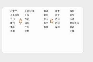 前程无忧被指“强制裁员” 还偷偷搬空厦门办事处