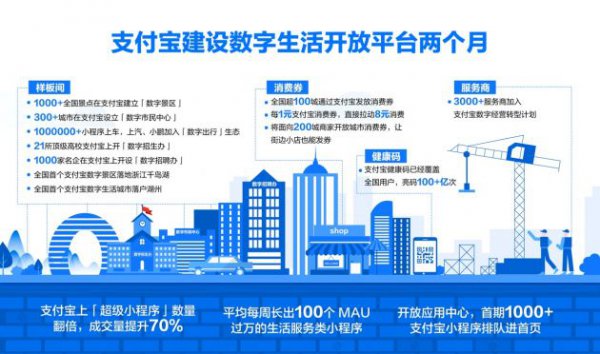 蚂蚁集团CEO胡晓明：下一个十年最大的互联网红利在这里