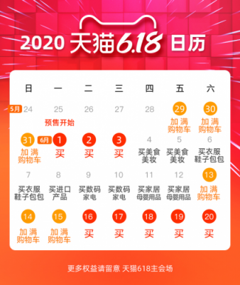 天猫618负责人家洛：2倍规模 100亿消费券 今年成交将创纪录