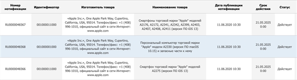 iPhone 12离亮相又近一步：苹果最新提交认证9款新手机