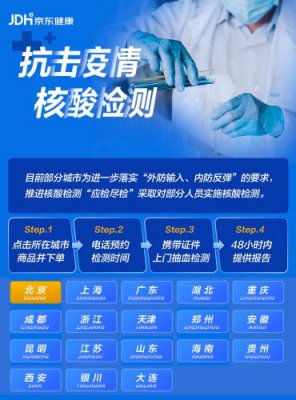 京东健康：核酸检测线上预约服务成交量环比增长近5倍