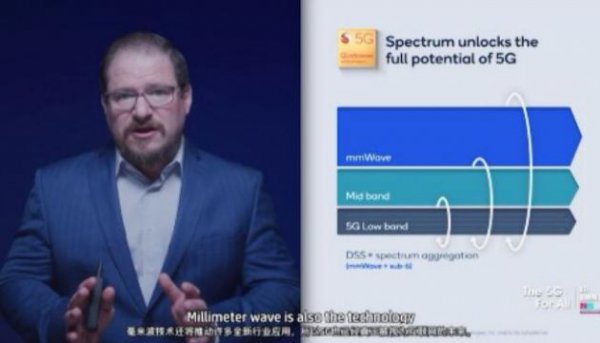 高通总裁安蒙在“GSMA Thrive”中分享了哪些关键信息？