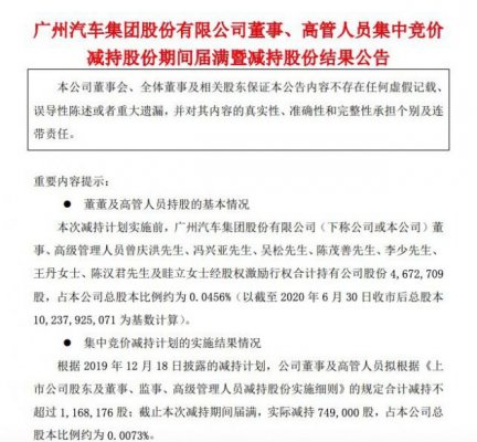 广汽集团：减持期间届满 董事及高管实际减持74.9万股