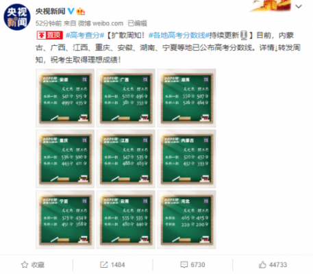 2020高考成绩开始放榜！各地分数线陆续公布：高考查分攻略在此
