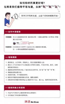 别再叫“哥”、“姐”、“总”啦！ 网易公司倡导用昵称代替