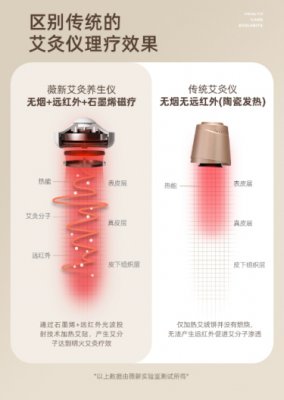 薇新艾灸仪，随时随地的养生之旅