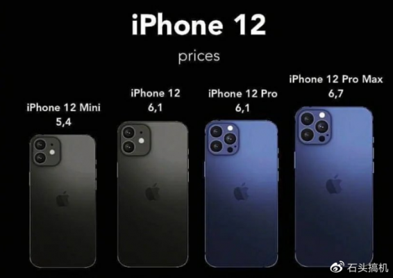 苹果iPhone 12最便宜版本令人失望！64G储存起步还不支持5G