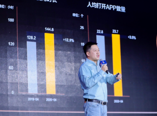 转转集团CEO黄炜：流转是二手闲置交易核心 用履约驱动需求和供给循环