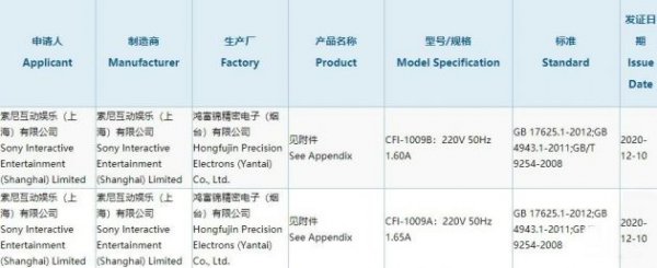 索尼PS5国行版获得3C认证：这次真的要来了