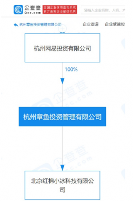 网易关联公司入股小冰公司，后者此前已完成 Pre-A 轮融资
