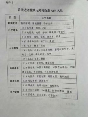 微信支付宝将进行适老化改造