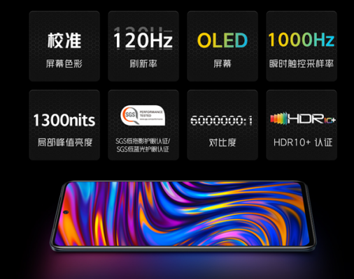 官方公布iQOO Neo5屏幕配置：120Hz刷新率+最高1000Hz采样率