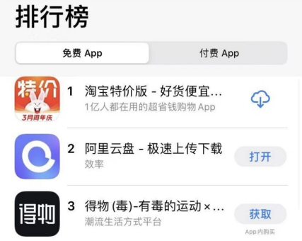 阿里云盘公测2日排名已升至苹果Appstore总榜第二 附福利码分享
