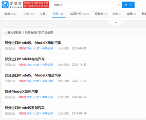特斯拉展台变维权现场 企查查显示特斯拉相关产品已被召回5次