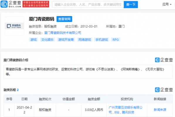 阿里、腾讯、B站等投资网络游戏研发商“厦门青瓷数码”