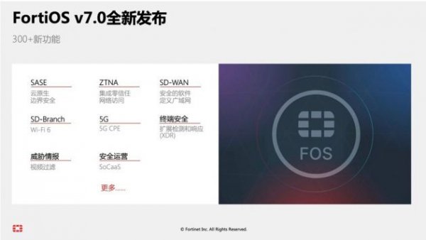 Fortinet FortiOS操作系统重大更新 支持SASE和零信任网络访问功能