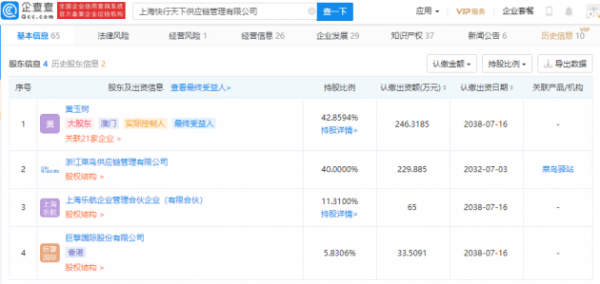 菜鸟投资冷链物流共配共享平台“上海快行天下”，持股40%
