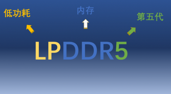 美光车用LPDDR5和手机中的LPDDR5有何不同？