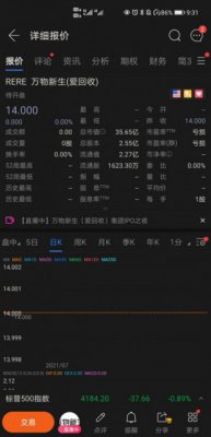 万物新生集团（爱回收）正式登陆纽交所挂牌上市 发行价定为14美元