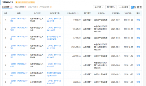 暴风集团新增被执行，执行标的超114万